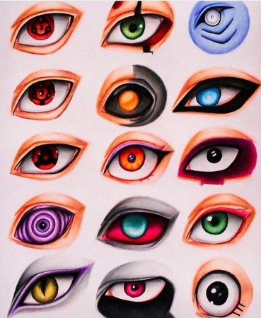 Аниме Наруто глаза Додзюцу