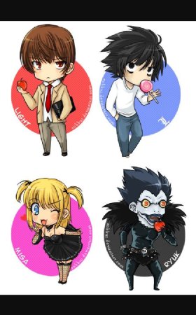 Рисунки персонажей из аниме тетрадь смерти (51 фото)