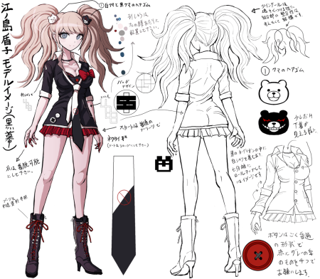 Danganronpa Happy Havoc персонажи
