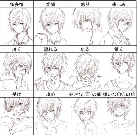 Эмоции туториал