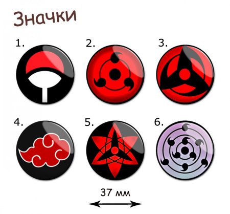 Символ клана Наруто