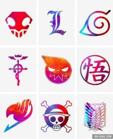 Знаки из аниме