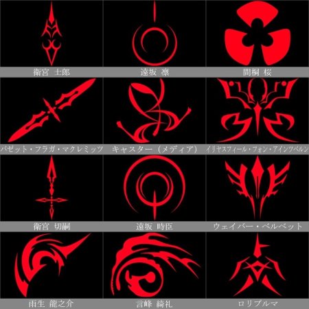 Fate stay Night командные заклинания