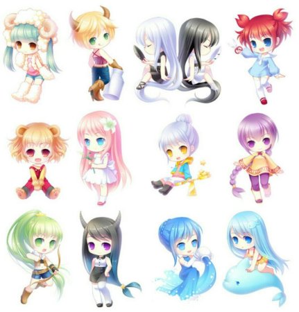 Чиби персонажи аниме знаки зодиака