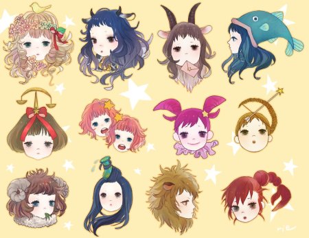 Аниме знаки зодиака