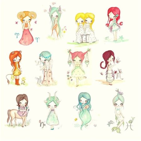 Знаки зодиака в виде людей