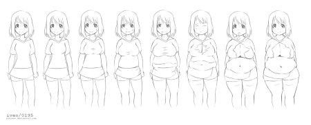 Weight gain girl progression аниме