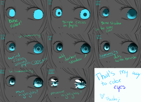 Аниме глаза туториал покрас
