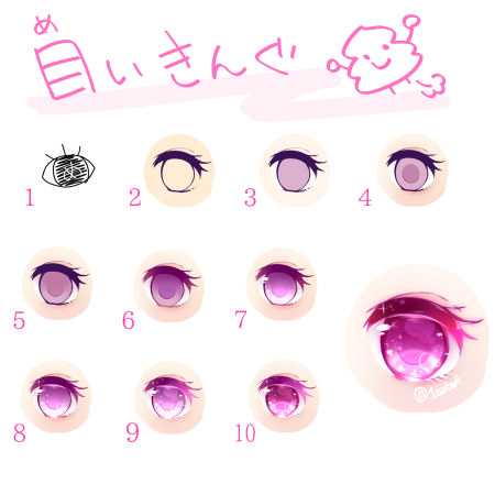 Покрас глаз в САИ