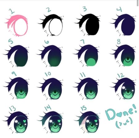 Аниме глаза туториал покрас