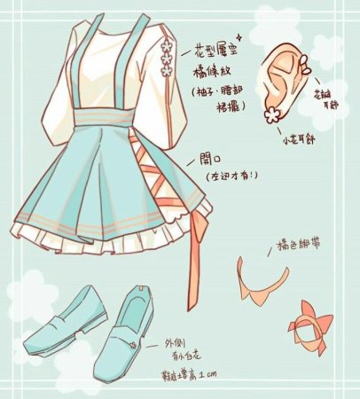 Милые Наряды референсы