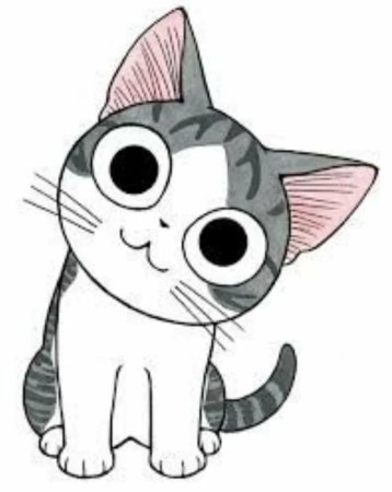 Рисунки котиков для срисовки