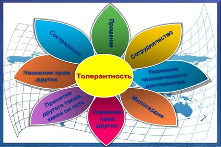 Цветок толерантности в школе