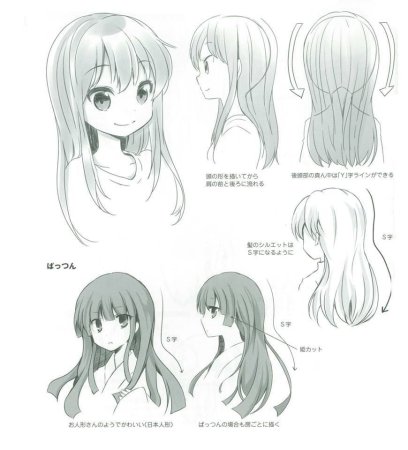 Аниме причёски для девушек референс