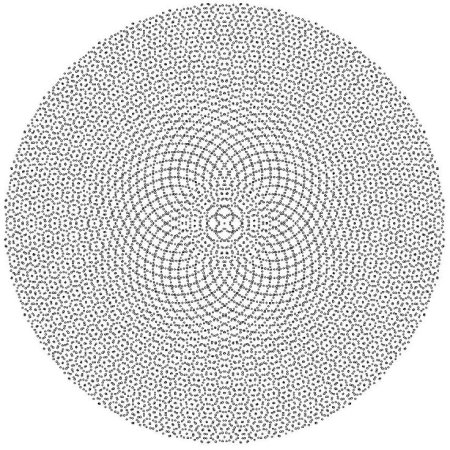 Uzumaki Дзюндзи Ито