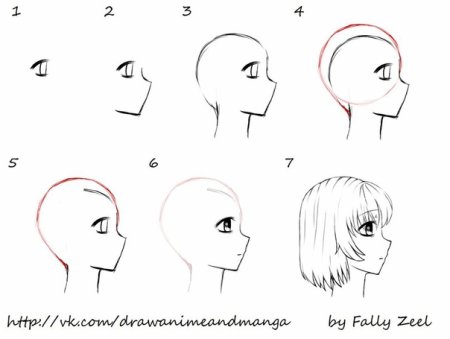 Анимешные рисунки по частям