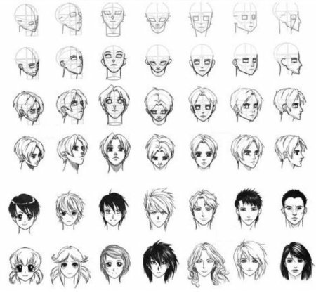 Стили рисования лица аниме