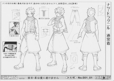 Незнайка рисунок для детей