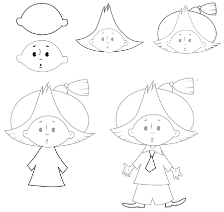 Иван Царевич и Царевна лягушка