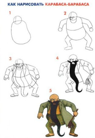 Поэтапное рисование сказочных героев