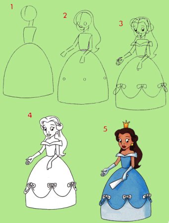 Баба Яга рисунок