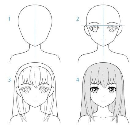 Поэтапное рисование аниме персонажей