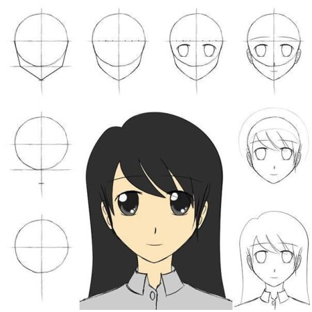 Аниме рисунки пошагово