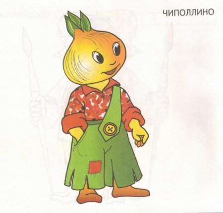 Герои СКАЗКИЧИППОЛИНО