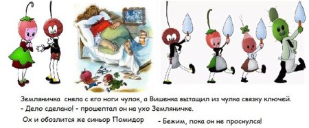 Чиполлино 2022