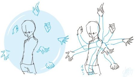 Генератор идей для рисования иллюстраций