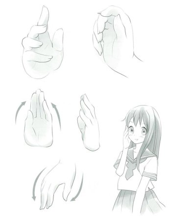 Рисовка рук аниме