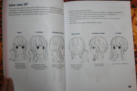 Кристофер Харт рисование аниме