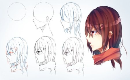 Лицо в профиль референс аниме