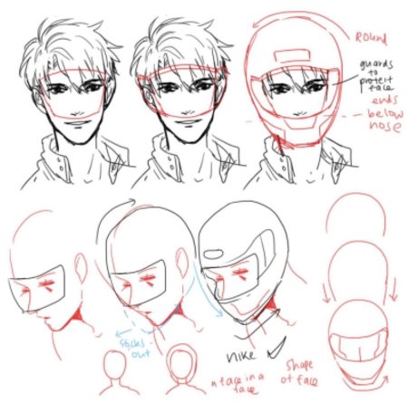 Тело человека позы