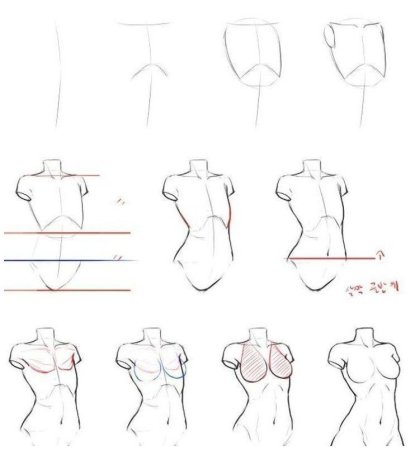 Туториалы по рисованию груди