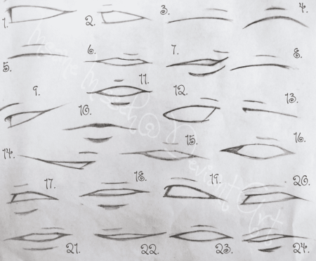 Аниме рот парня