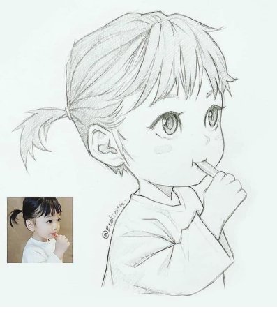 Референс аниме стиля глазе