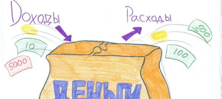 Рисунок на тему финансовая грамотность