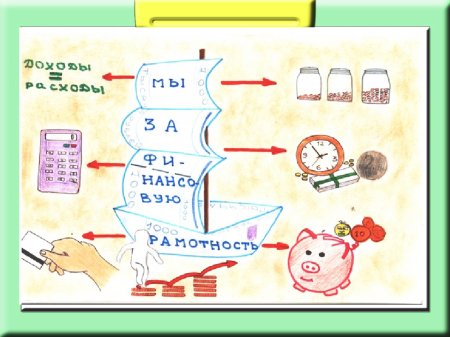 Детские плакаты