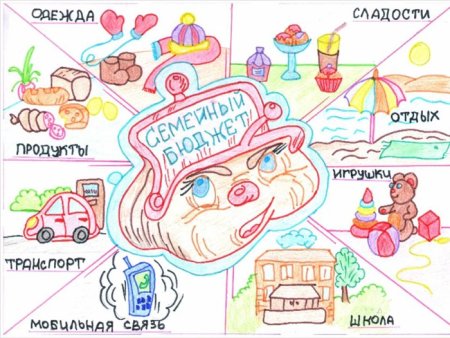 Игры по финансовой грамотности для дошкольников