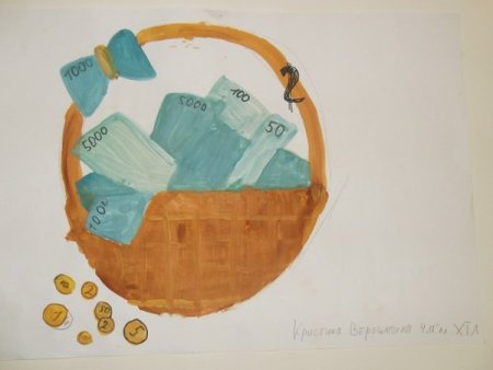 Плакат на тему финансовая грамотность