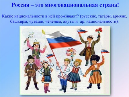 Россия многонациональная Страна
