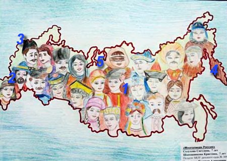Многоликая Россия конкурс рисунков