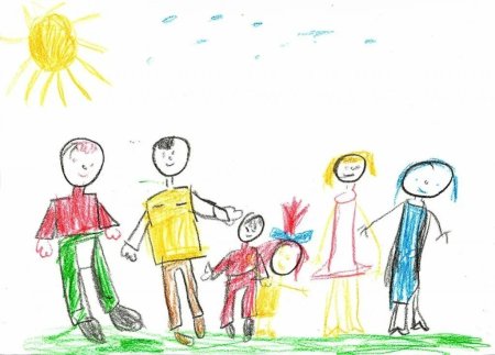 Детские рисунки семьи