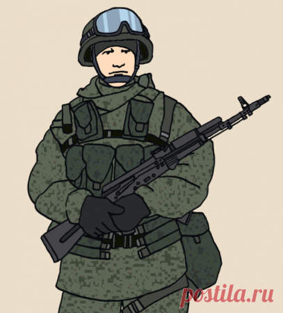 Нарисовать российского солдата