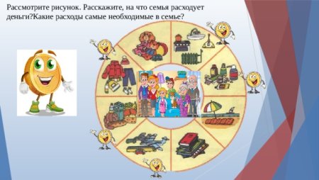Семейный бюджет для дошкольников