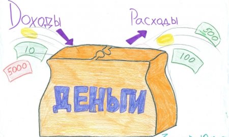 Рисунок на тему финансовая грамотность