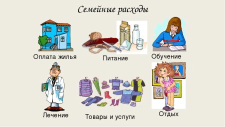 Семейный бюджет для дошкольников
