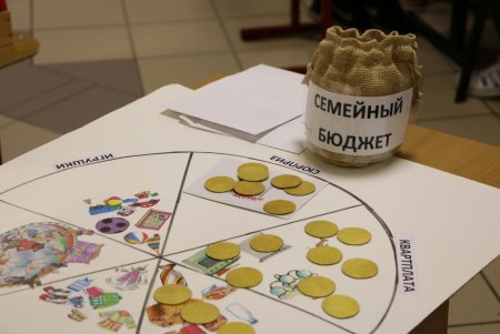 Игры по финансовой грамотности