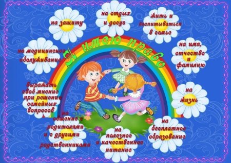 Плакат права ребенка
